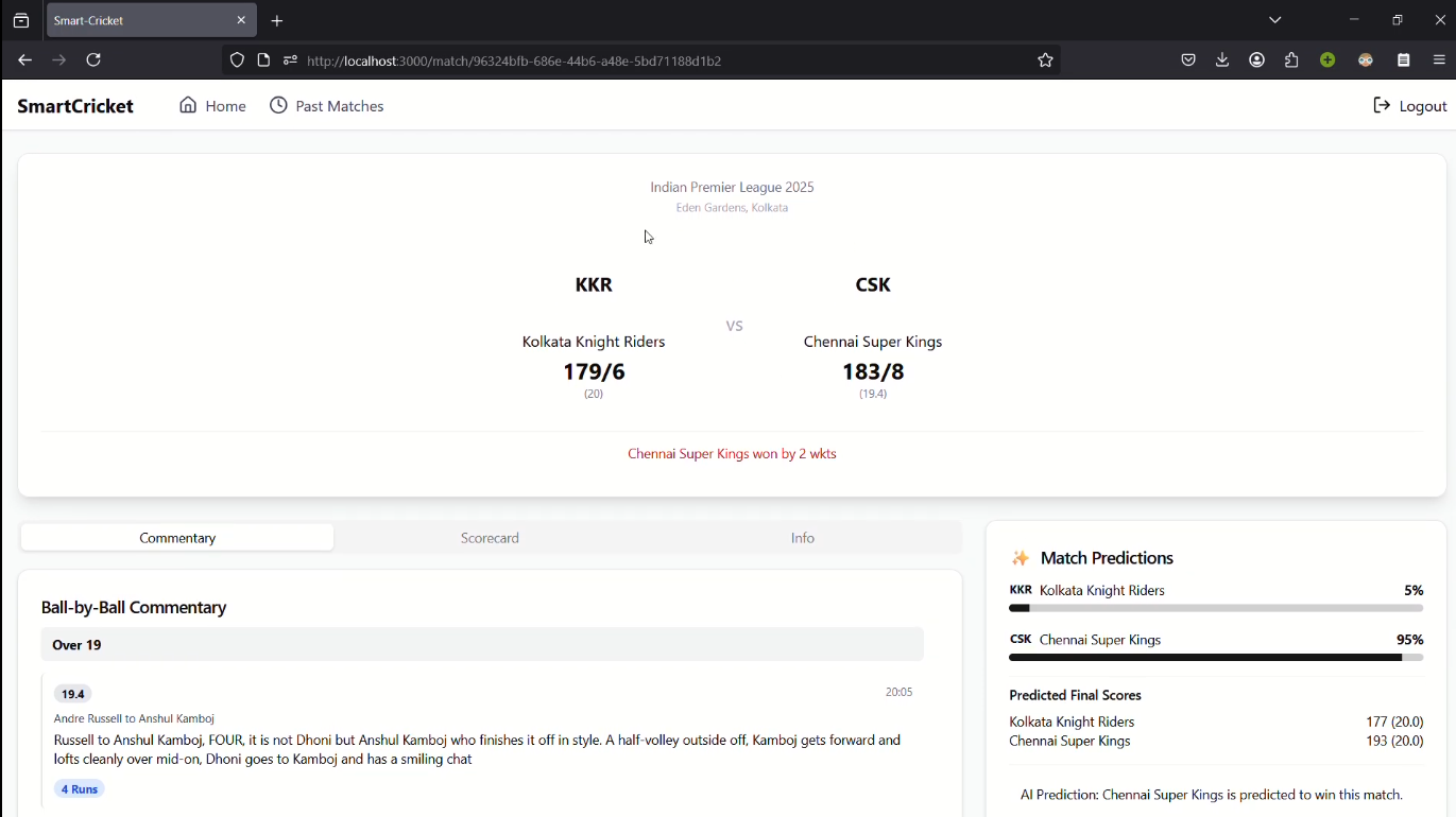 SmartCricket analytics interface